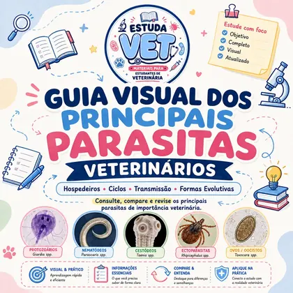 Guia Visual dos Principais Parasitas Veterinários